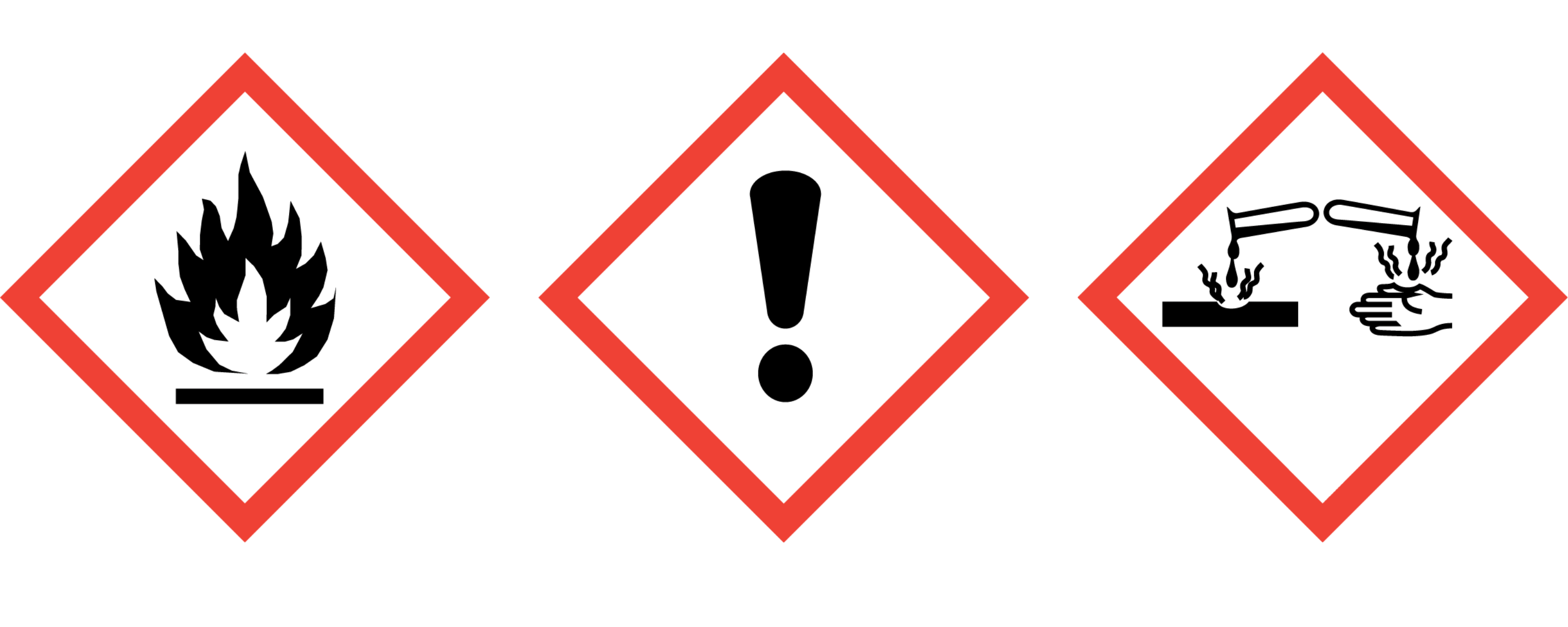 GHS/CLP-Gefahrensymbole:

GHS02
Bedeutung: Entzündlich

GHS05
Bedeutung: Ätzend / Korrosiv

GHS07
Bedeutung: Reizend / Gesundheitsschädlich